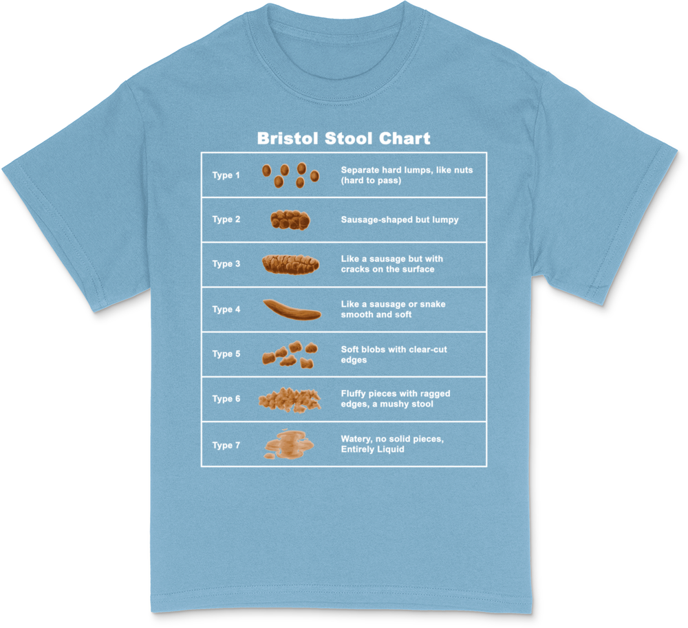 Bristol Stool Chart Dark T-Shirt