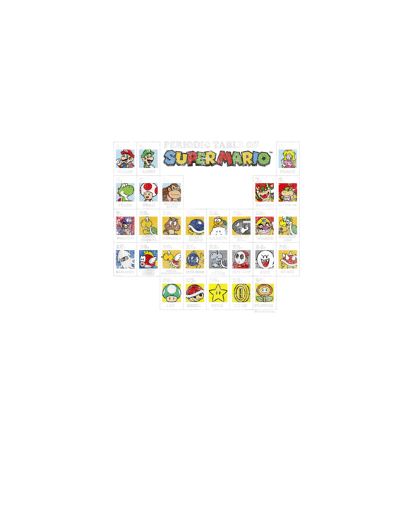 Nintendo Super Mario Periodic Table Graphic T-Shirt T-Shirt