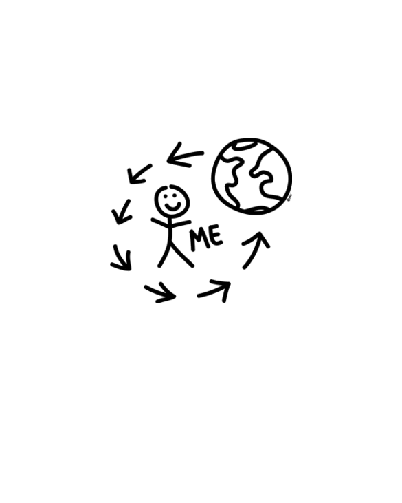 The World Revolves Around Me