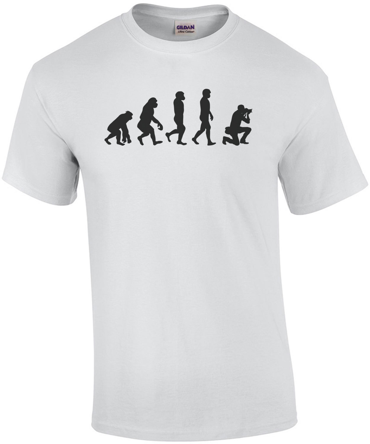 Evolution of the Photographer -