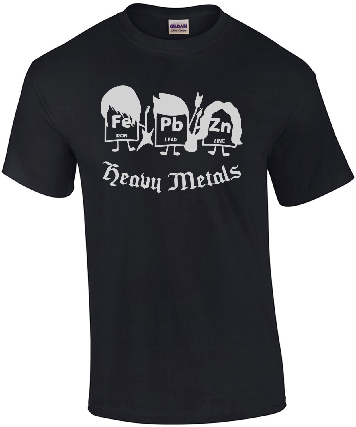 Heavy Metals - Funny chemistry periodic table elements