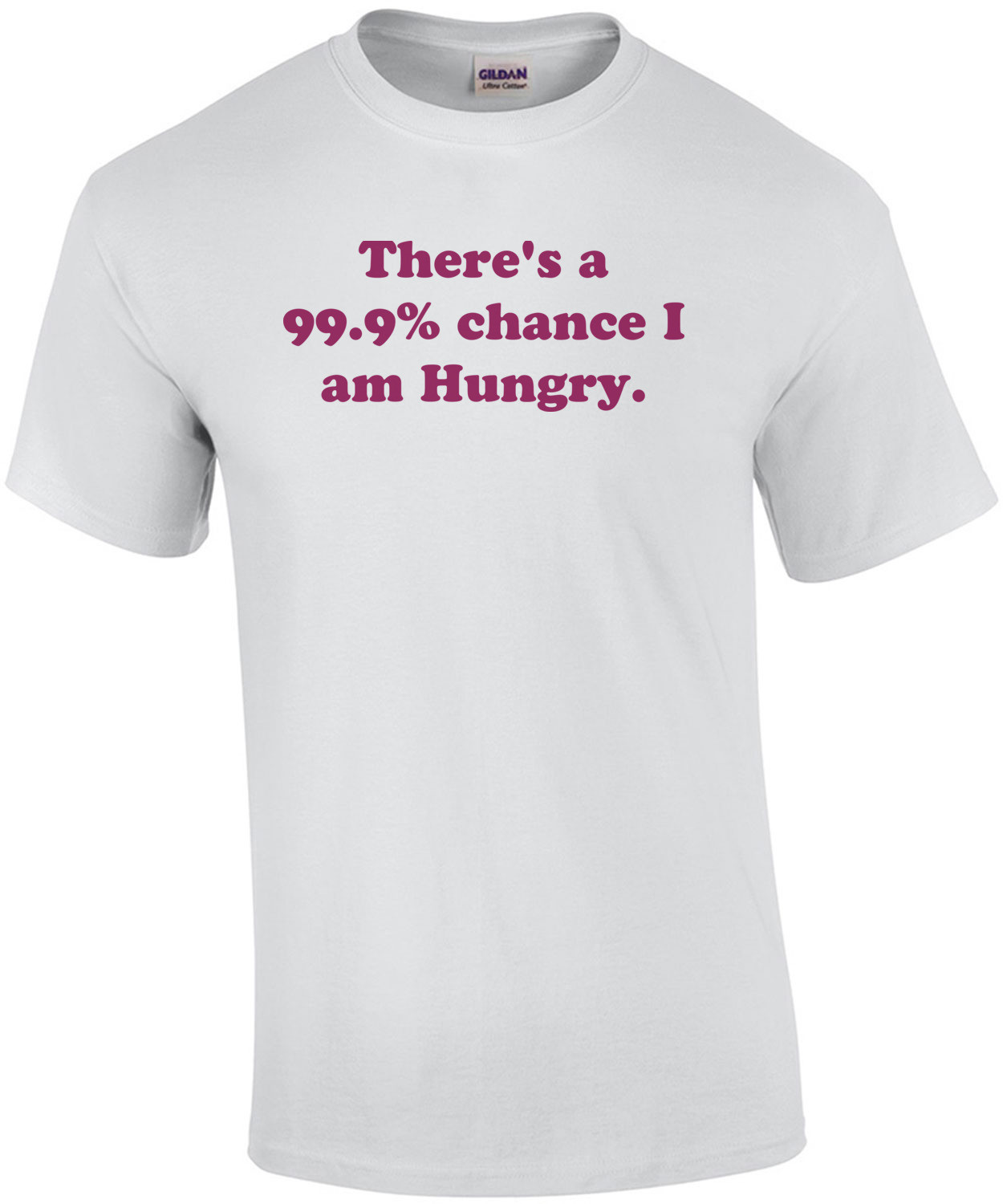 There's a 99.9% chance I am Hungry.