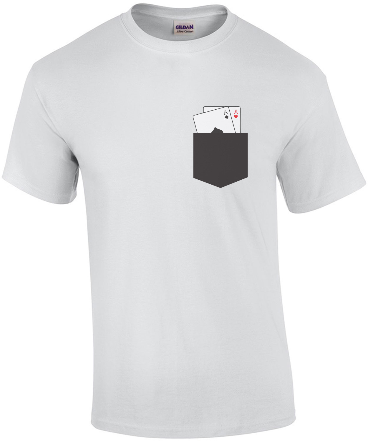 Pocket Aces - Poker
