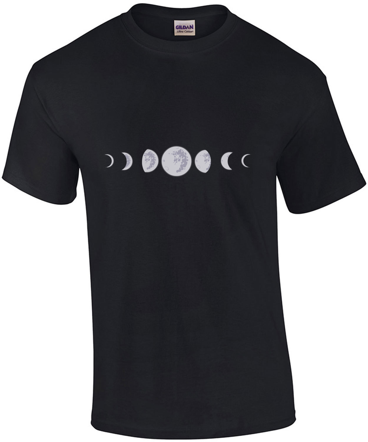 Stages of moon