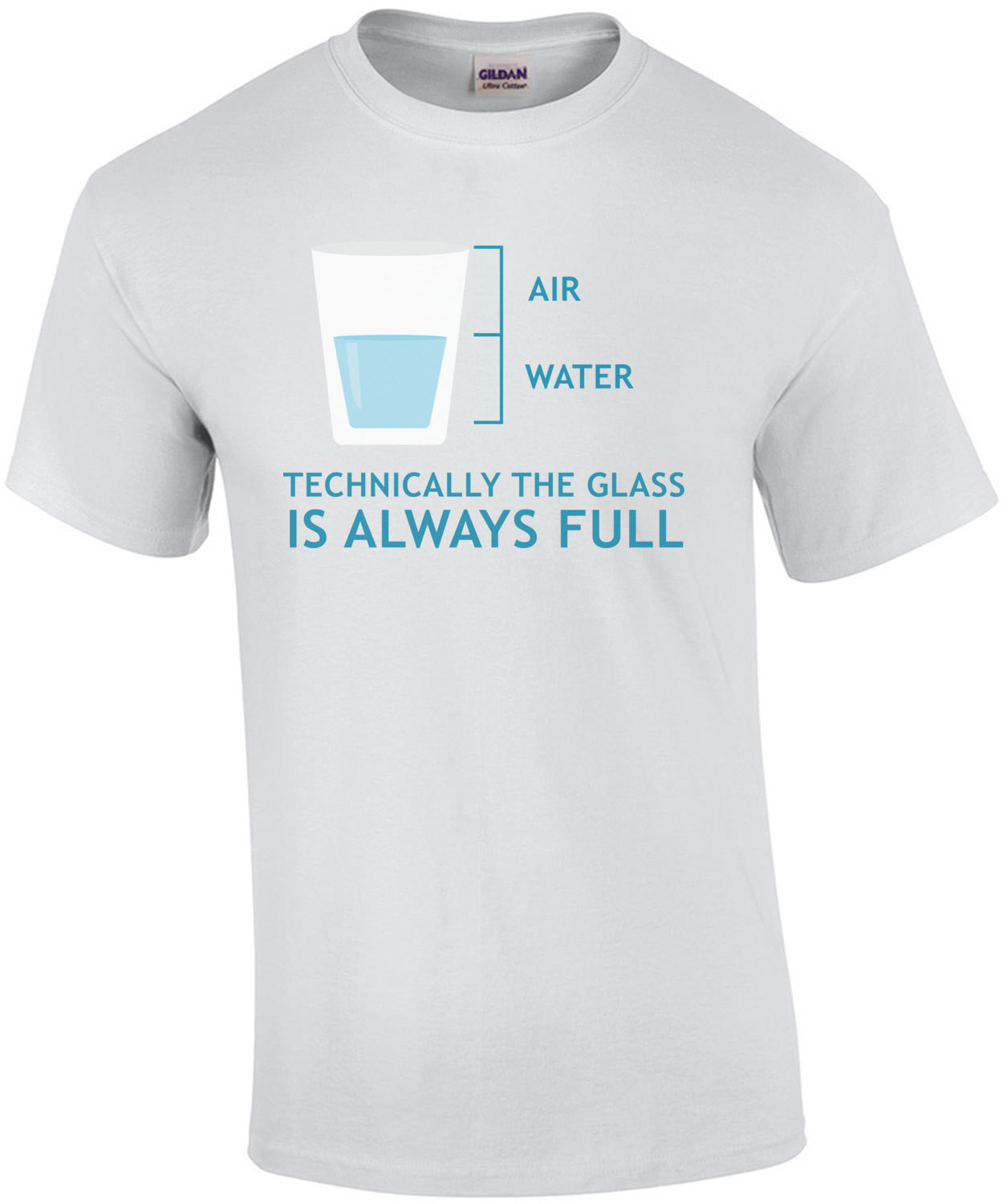 Technically the glass is always full - funny