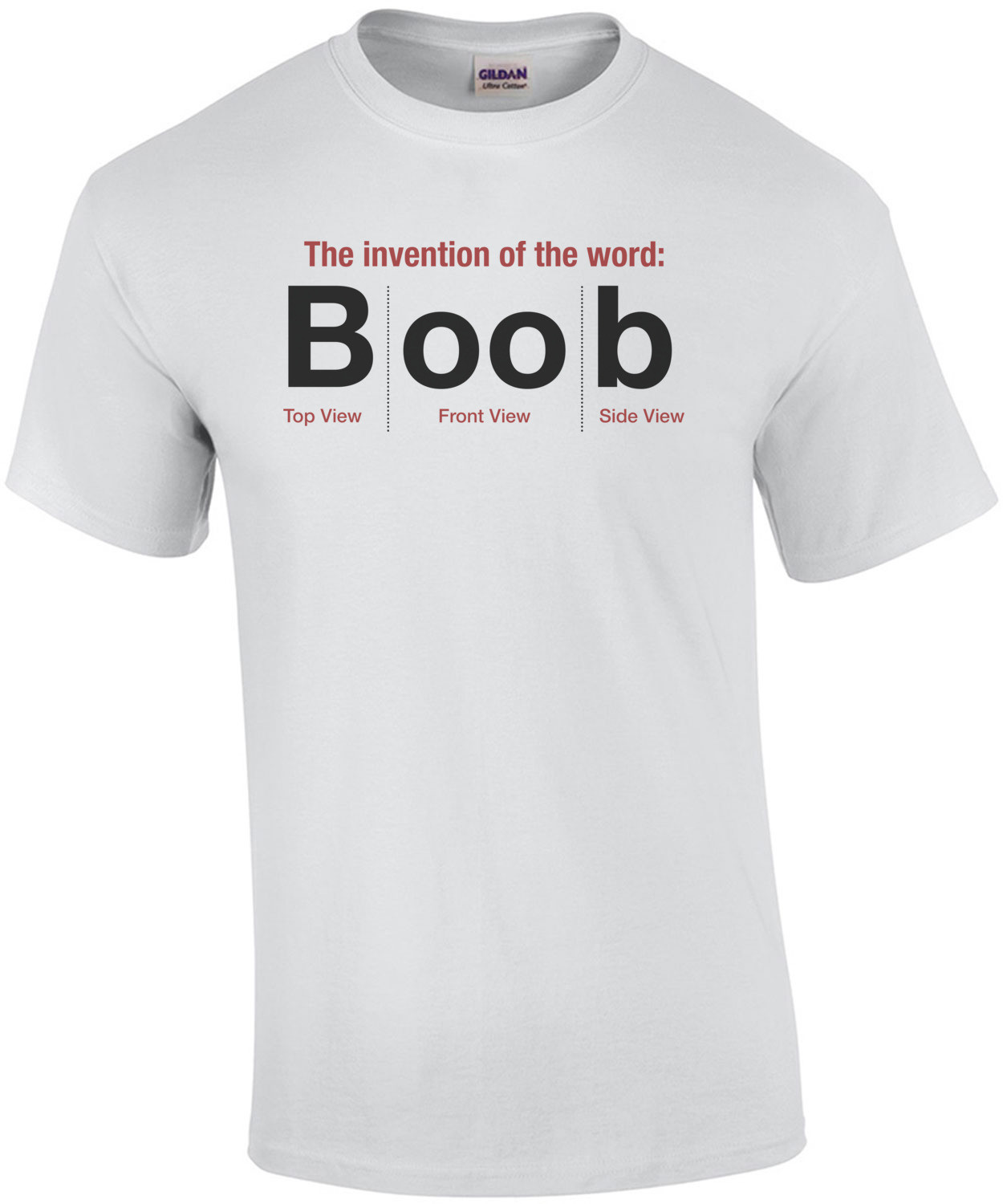 The Invention of The Word Boob