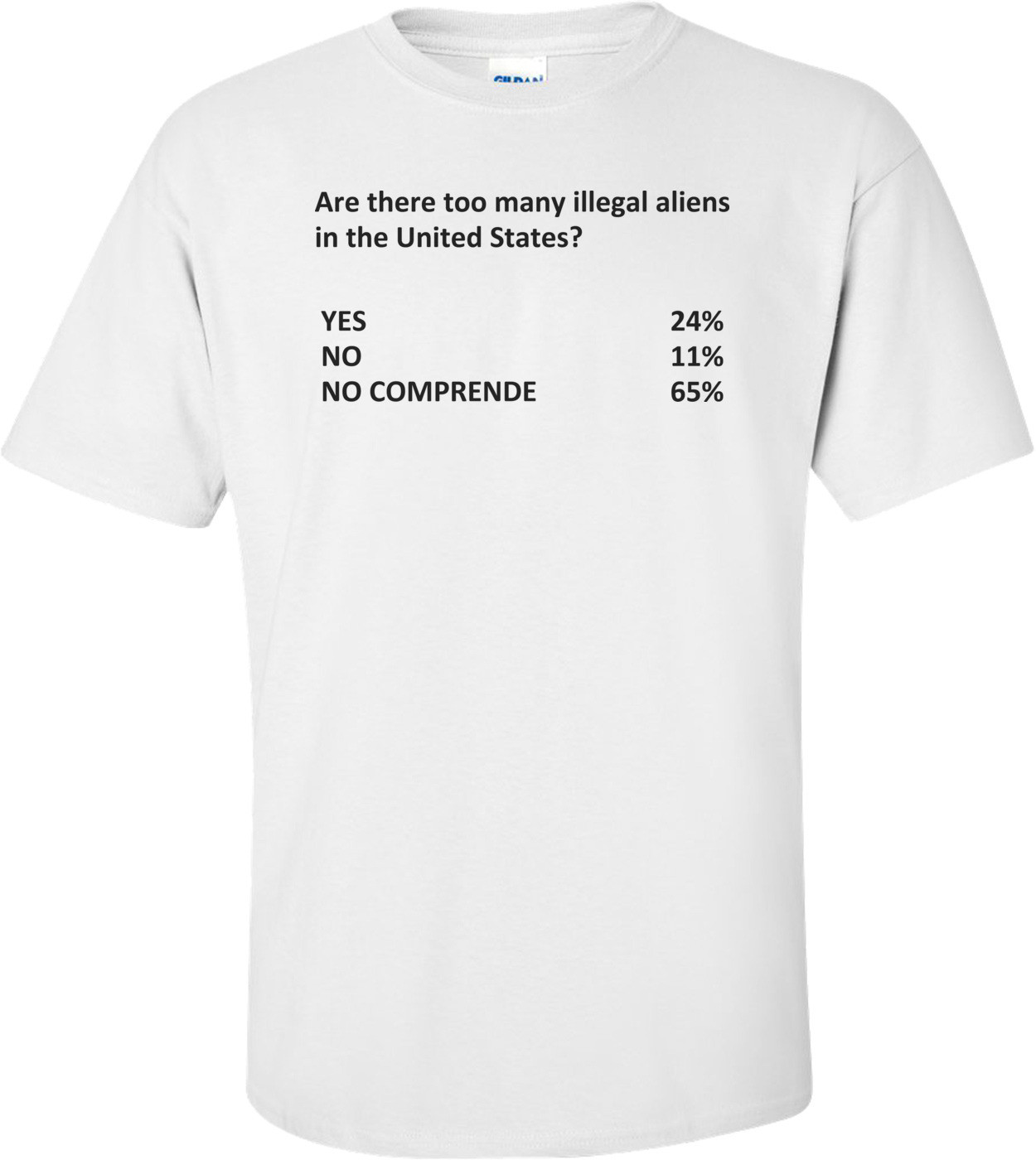 Too Many Illegal Aliens