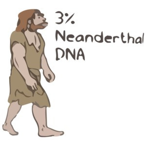 3% Neanderthal DNA - Funny Caveman
