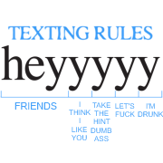 heyyyyy Texting Rules