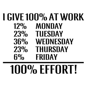 I Give 100% At Work