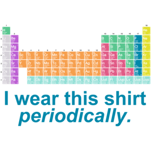 I Wear This Periodically