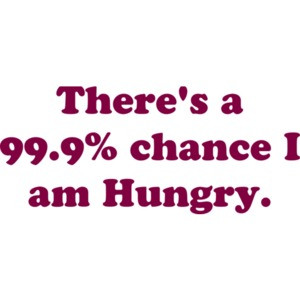 There's a 99.9% chance I am Hungry.