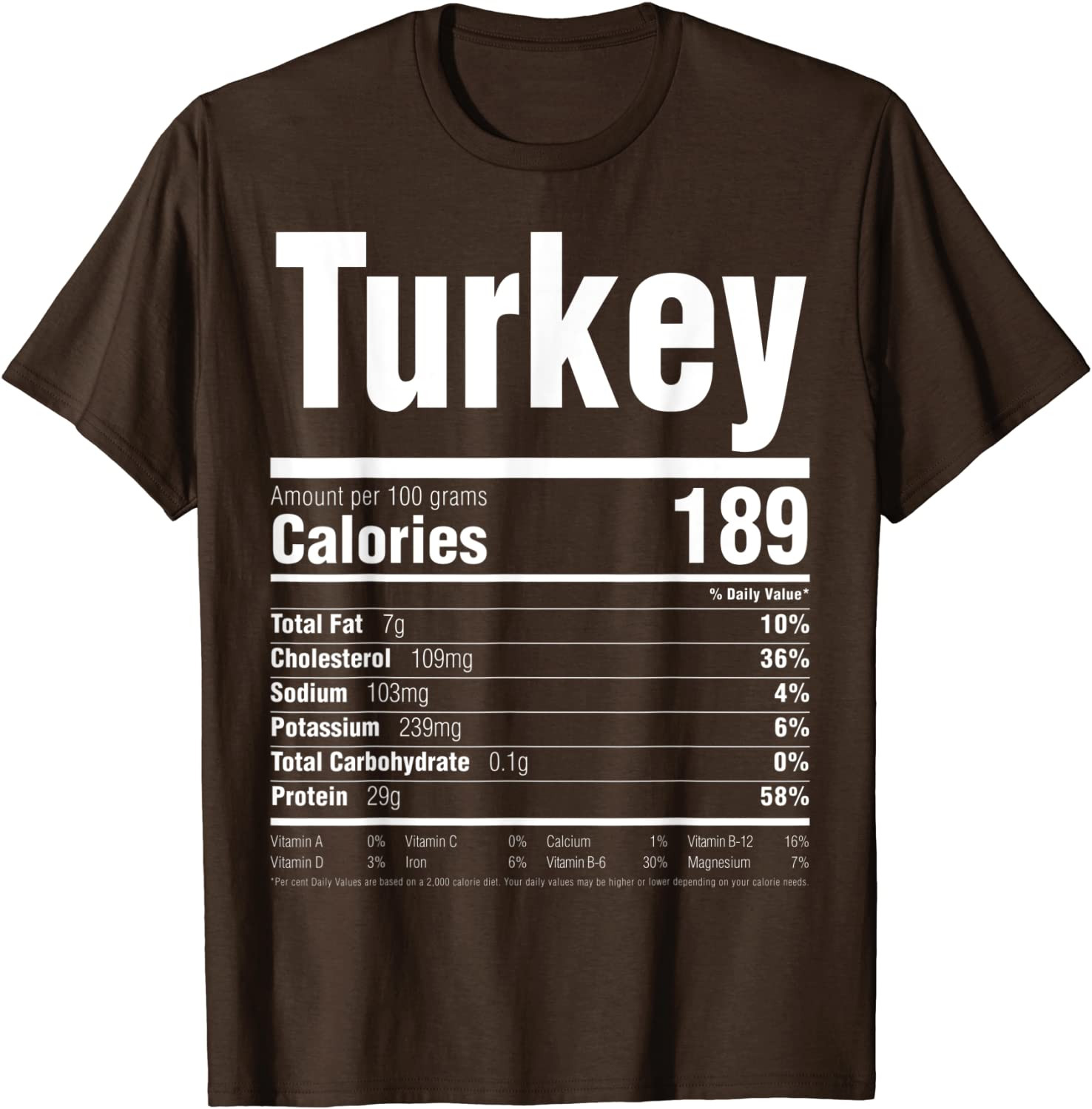 Nutrition Thanksgiving Turkey Food T-Shirt