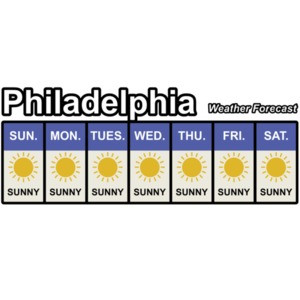 Philadelphia Weather Forecast - It's always sunny in Philadelphia