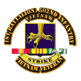 1st Battalion, 502nd Infantry