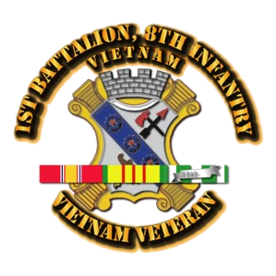 1st Battalion, 8th Infantry