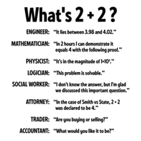 2 plus 2 Light T-Shirt