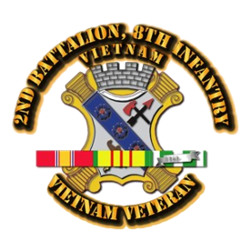2nd Battalion, 8th Infantry