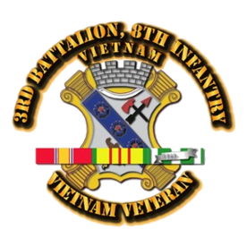3rd Battalion, 8th Infantry