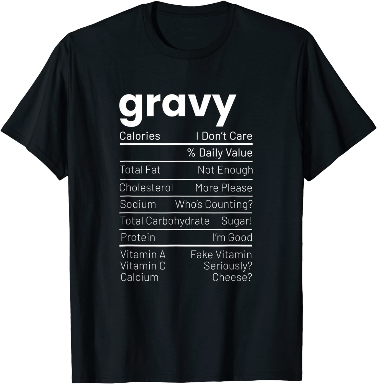 Turkey Gravy Nutrition Facts Thanksgiving Nutrition Facts T-Shirt