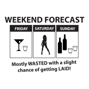 Weekend Forecast